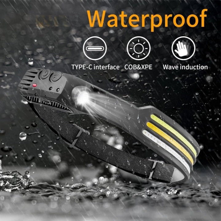 Niki | NightRunner Pro – 1500 Lumens for Running and Hiking