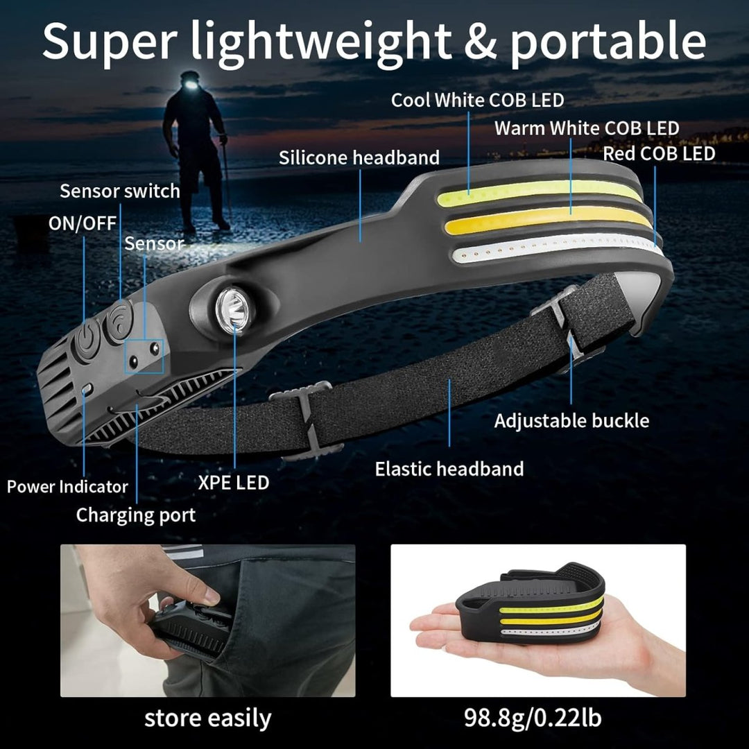 Niki | NightRunner Pro – 1500 Lumens for Running and Hiking