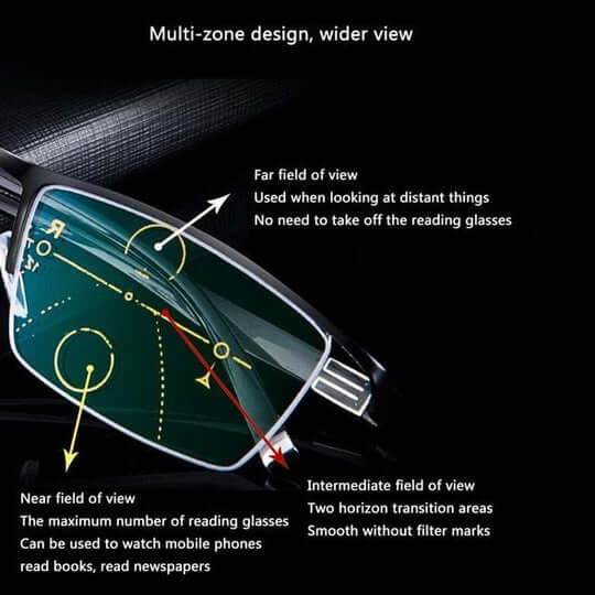 Niki | Optivista Multifocal Glasses with Automatic Vision Adjustment and Blue Light Filter