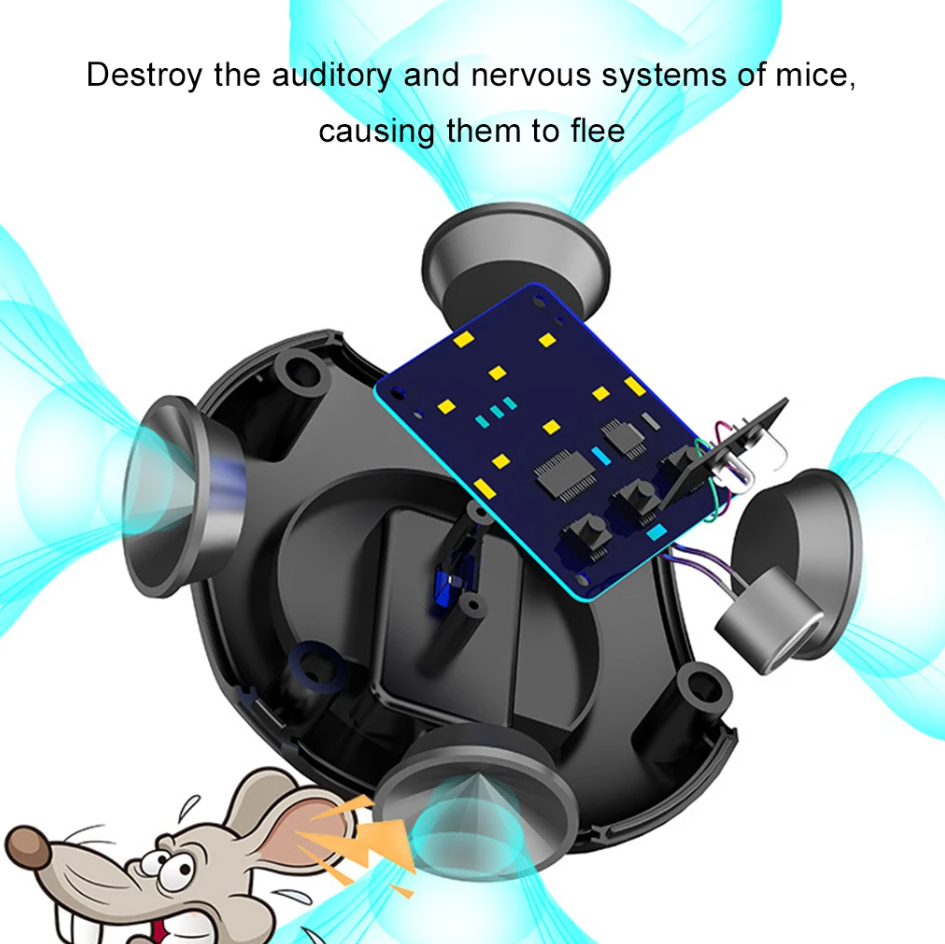 Niki | Plug-In Ultrasonic Rat Repellent | Chemical-Free. Silent &amp; Covers Up to 3200 sq. ft. for Indoor and Outdoor Use