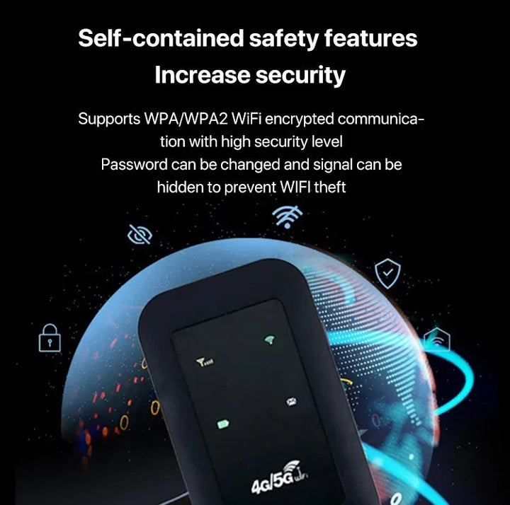 Niki | Portable 5G WiFi Router – High-Speed Mobile Wireless Internet Connection