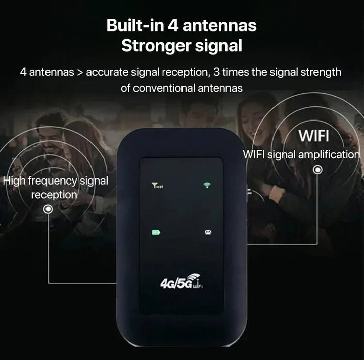 Niki | Portable 5G WiFi Router – High-Speed Mobile Wireless Internet Connection