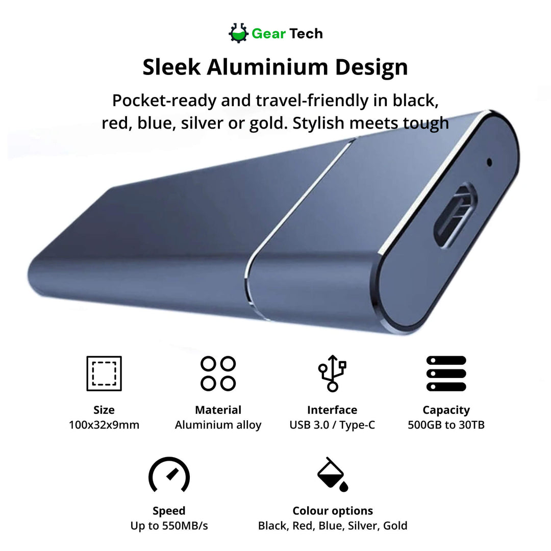 Niki | Portable SSD for large storage – 5TB external hard drive with lightning-fast transfer speed