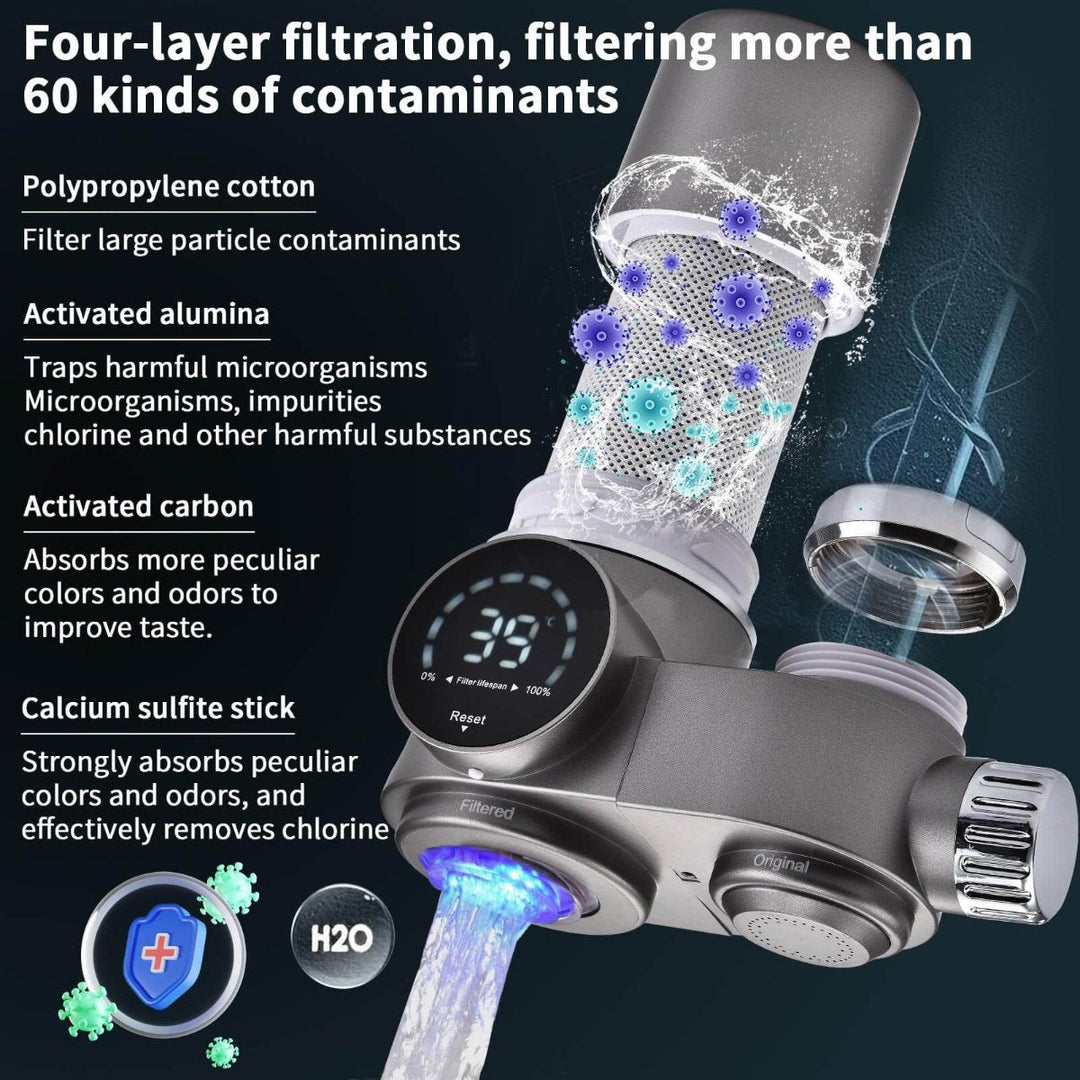 Niki | Tap Water Filter | Advanced water filter for cleaner and healthier tap water