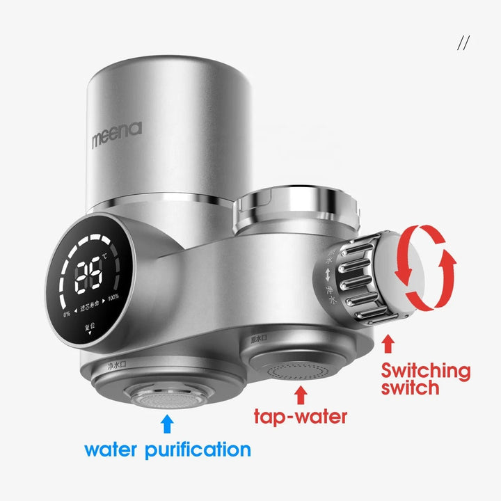 Niki | Tap Water Filter | Advanced water filter for cleaner and healthier tap water