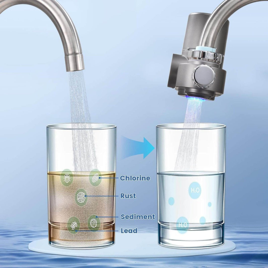 Niki | Tap Water Filter | Advanced water filter for cleaner and healthier tap water