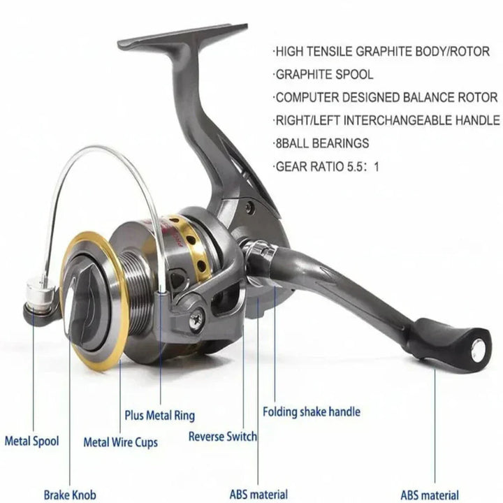 Niki | Telescopic Fishing Rod Combo