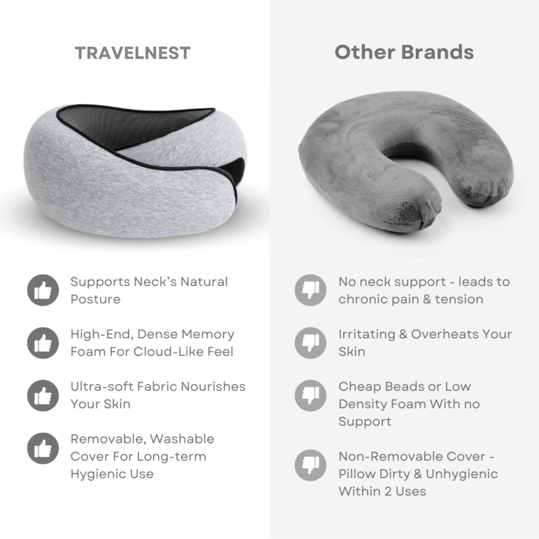 Niki | TRAVELNEST – Ergonomic Travel Pillow for Neck Support