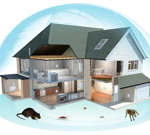Niki | Ultrasonic Pest Repeller for Home and Garden
