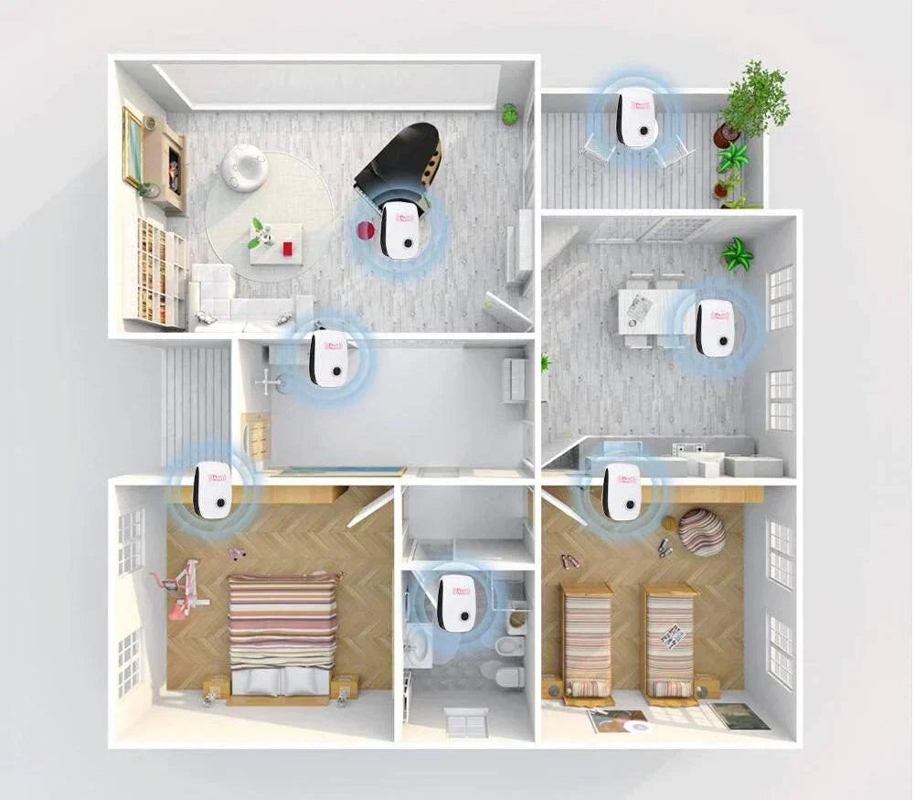 Niki | Ultrasonic Pest Repeller for Home and Garden