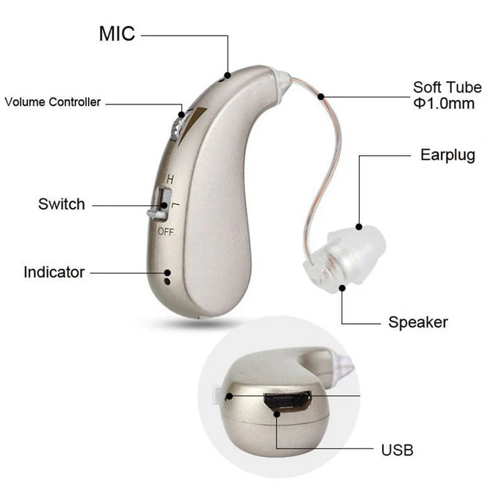 Niki | USB Rechargeable Bluetooth Hearing Aid