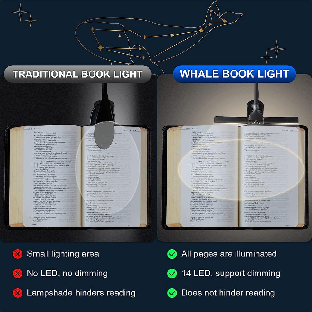 Niki | USB Rechargeable Clip-on Book Light with 3 Colors &amp; 8 Brightness Levels