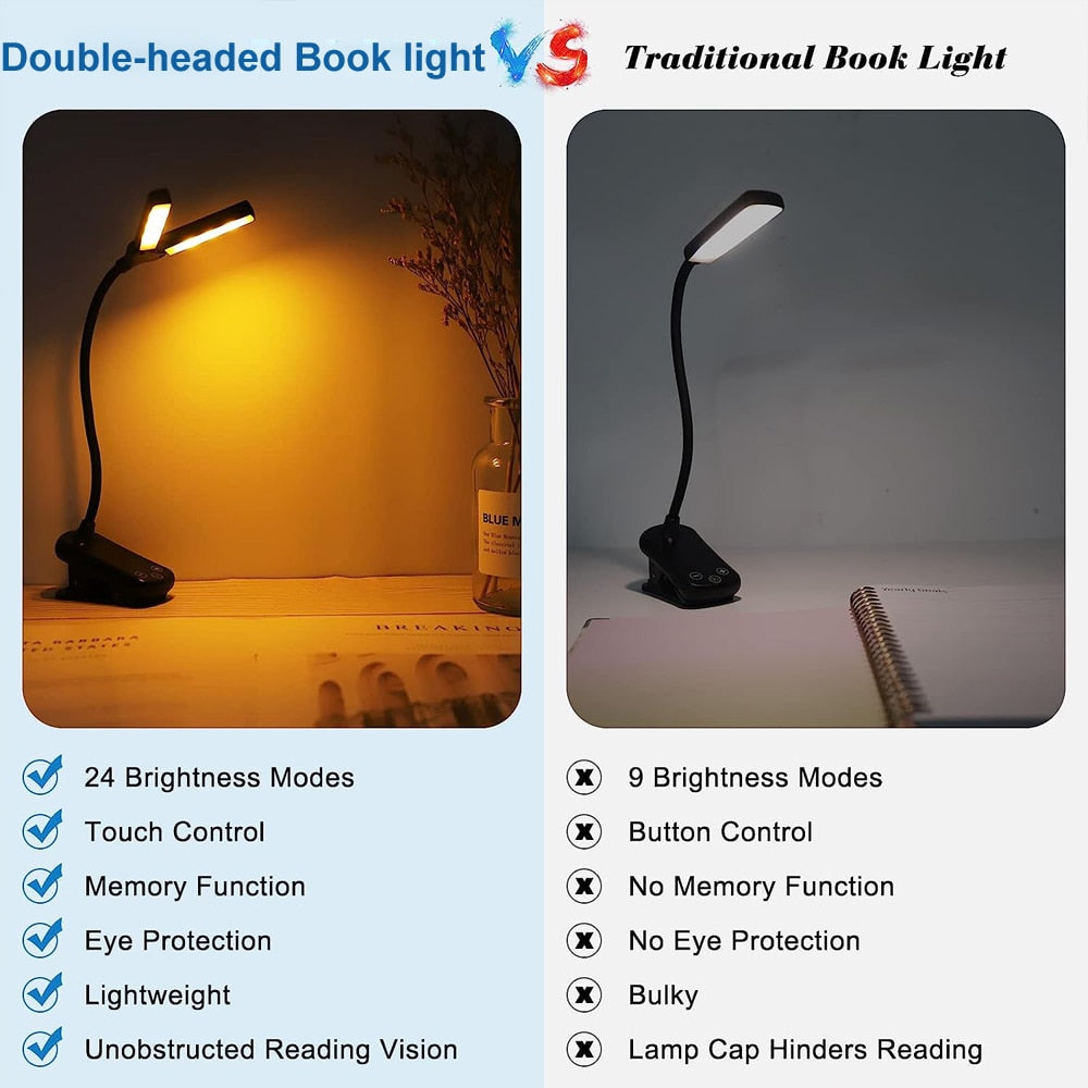 Niki | USB Rechargeable Clip-on Book Light with 3 Colors &amp; 8 Brightness Levels