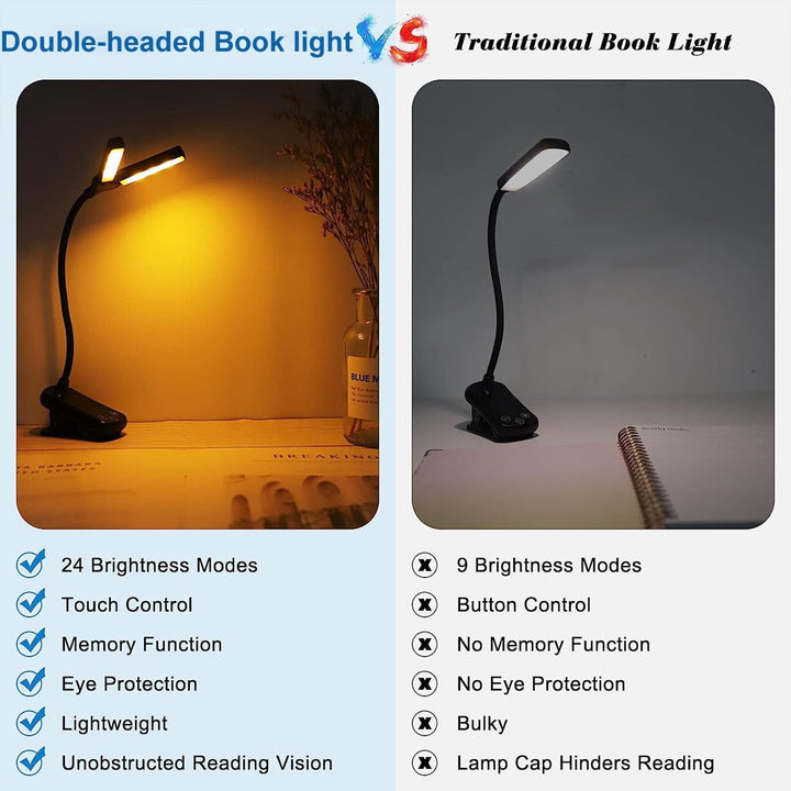Niki | USB Rechargeable Clip-on Book Light with 3 Colors &amp; 8 Brightness Levels
