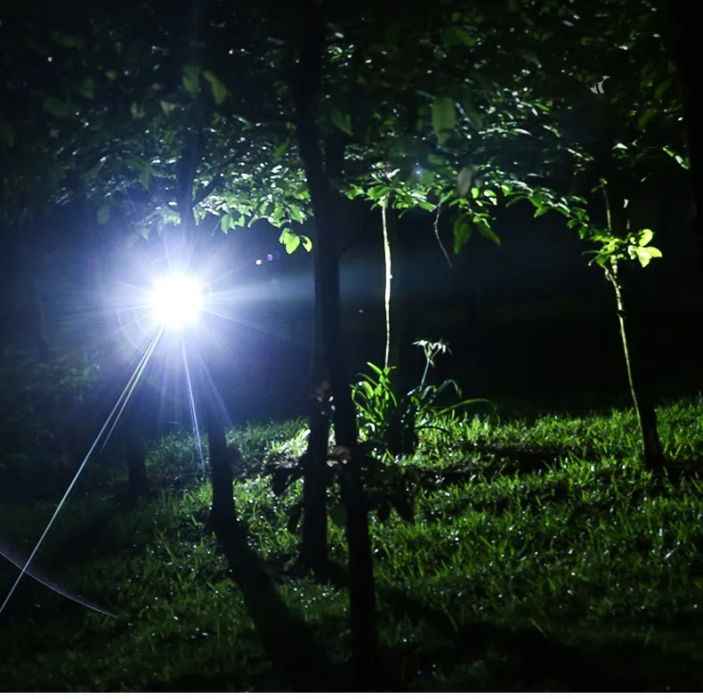 Niki | Waterproof LED Headlamp with Zoom Function