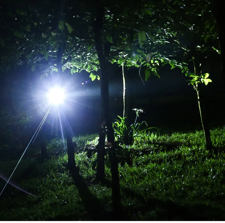 Niki | Waterproof LED Headlamp with Zoom Function