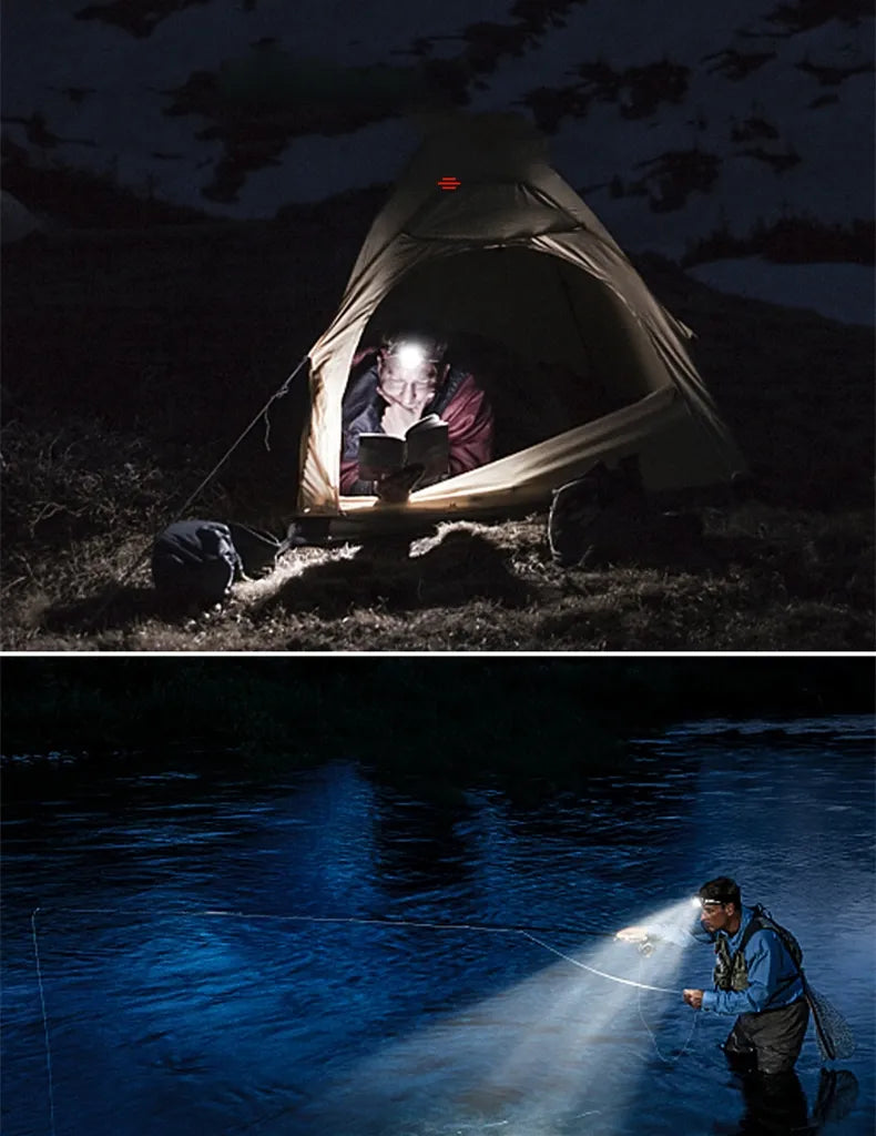 Niki | Waterproof LED Headlamp with Zoom Function