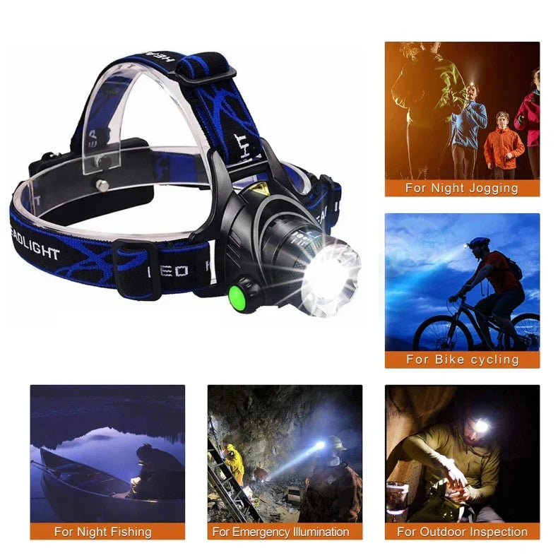 Niki | Waterproof LED Headlamp with Zoom Function