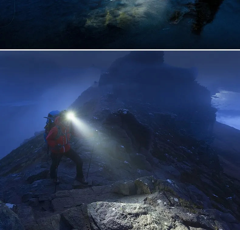 Niki | Waterproof LED Headlamp with Zoom Function