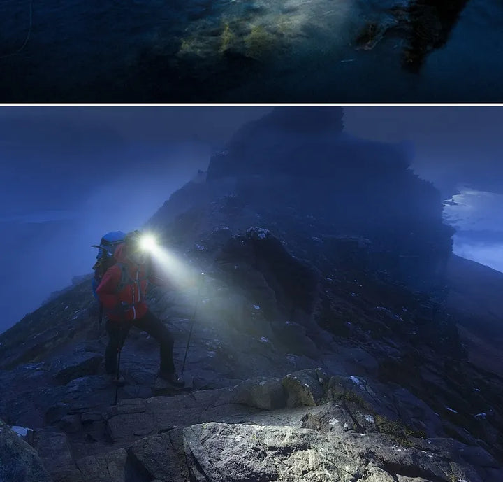 Niki | Waterproof LED Headlamp with Zoom Function