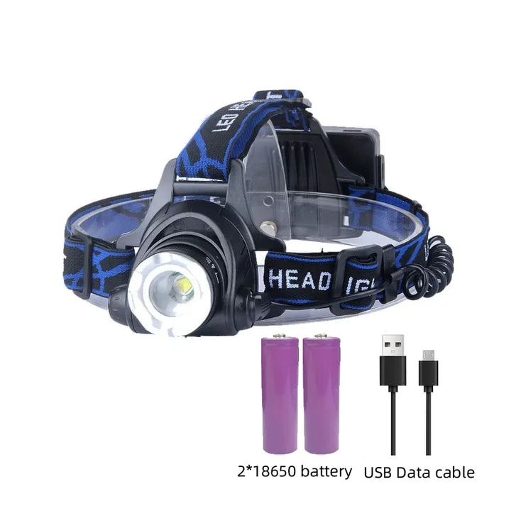 Niki | Waterproof LED Headlamp with Zoom Function
