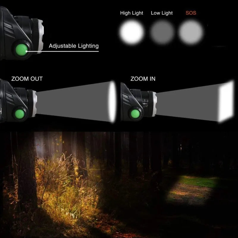 Niki | Waterproof LED Headlamp with Zoom Function