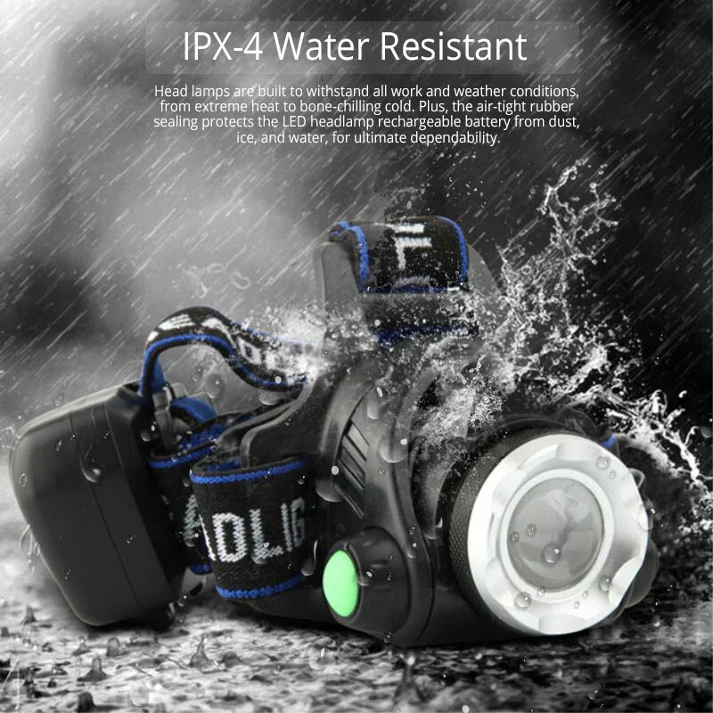 Niki | Waterproof LED Headlamp with Zoom Function