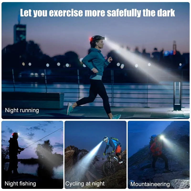 Niki | Waterproof LED Headlamp with Zoom Function