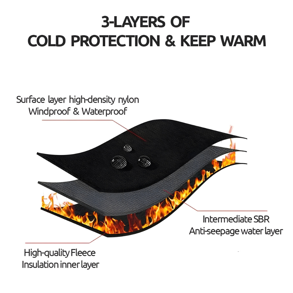 Niki | Waterproof Winter Thermal Gloves Windproof