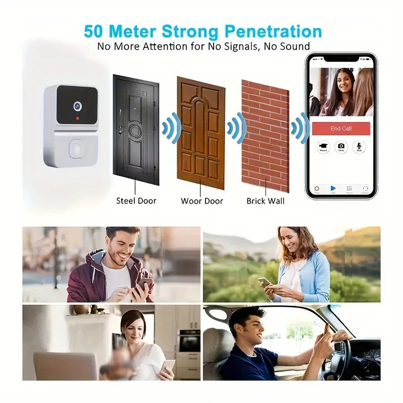 Niki | Wireless WiFi Doorbell with Night Vision and 2-Way Audio