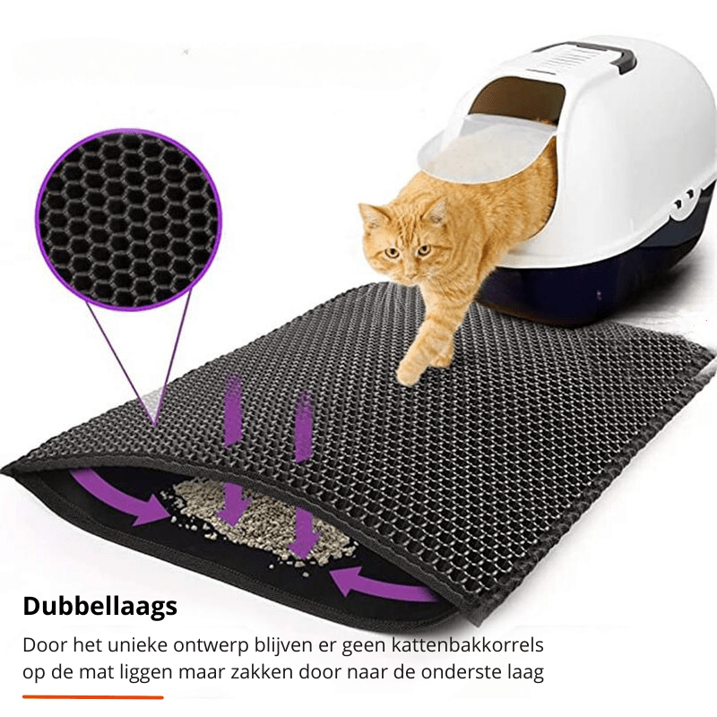 Non-Slip Litter Tray Mat | Durable Catch Surface
