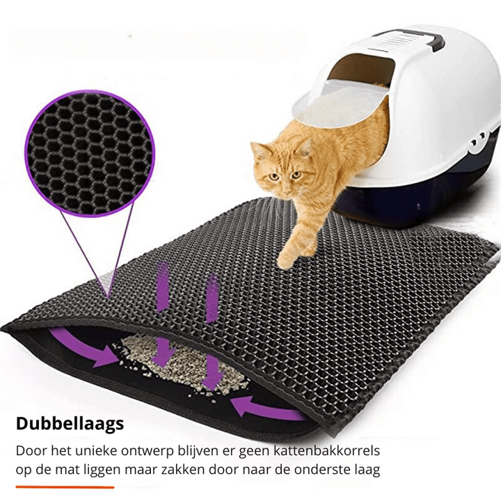 Non-Slip Litter Tray Mat | Durable Catch Surface
