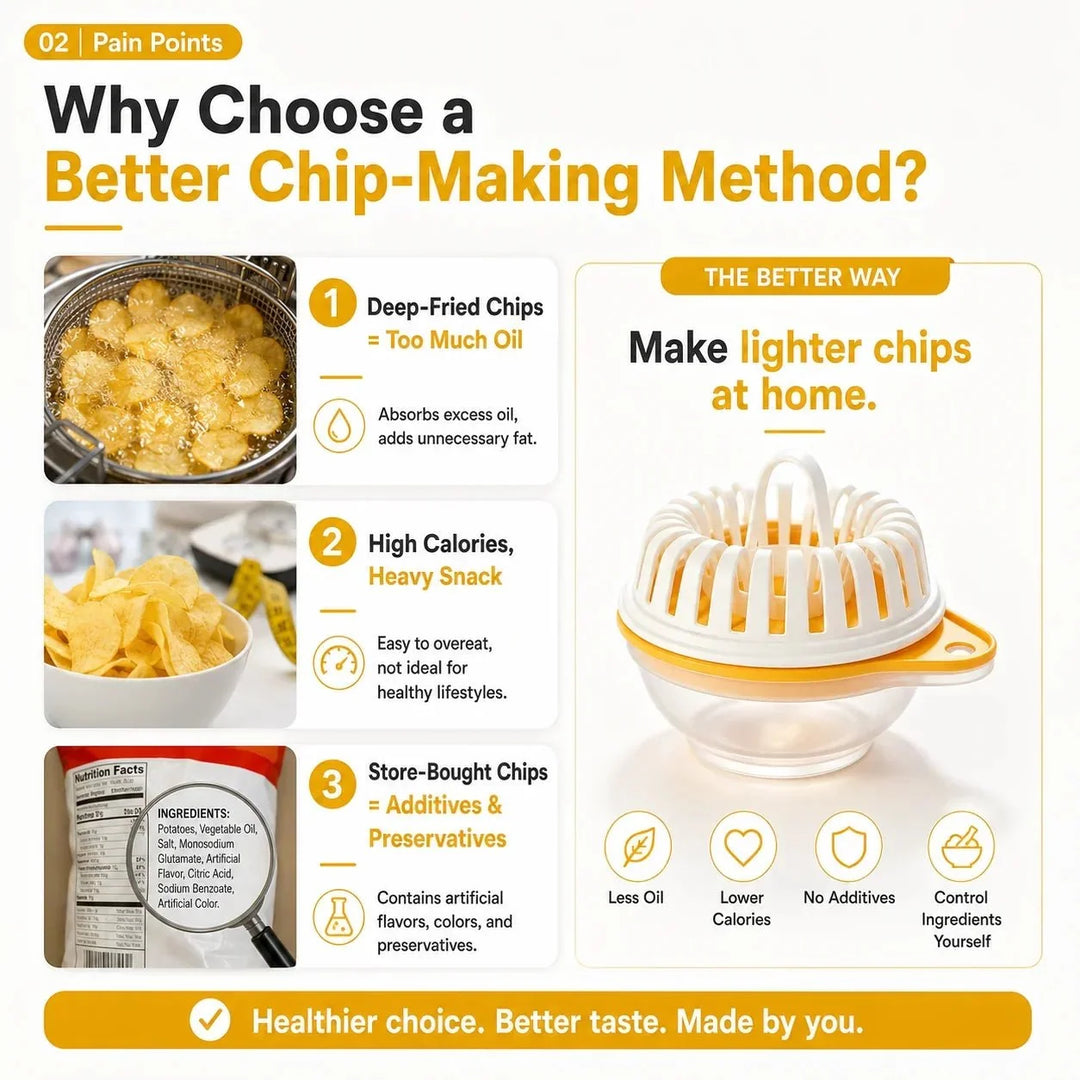 Oil-Free Chip Maker with Slicer Bowl Set