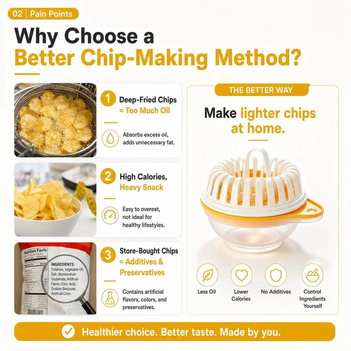 Oil-Free Chip Maker with Slicer Bowl Set