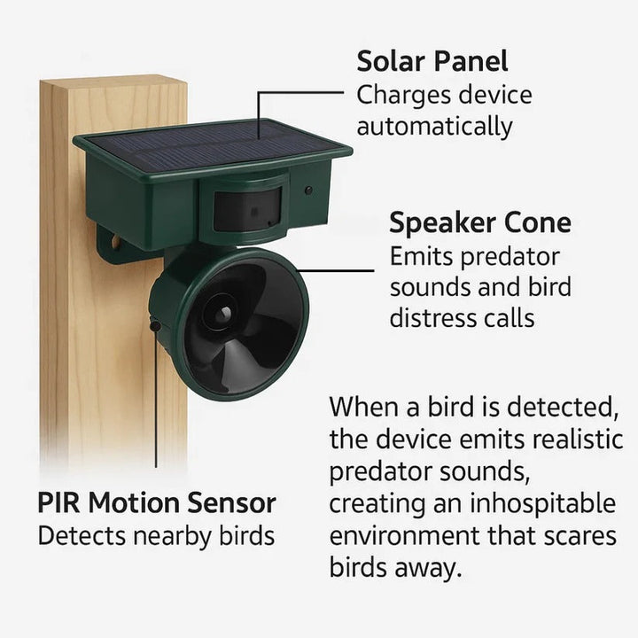 Outdoor Motion Sensor Bird &amp; Pigeon Deterrent Repeller