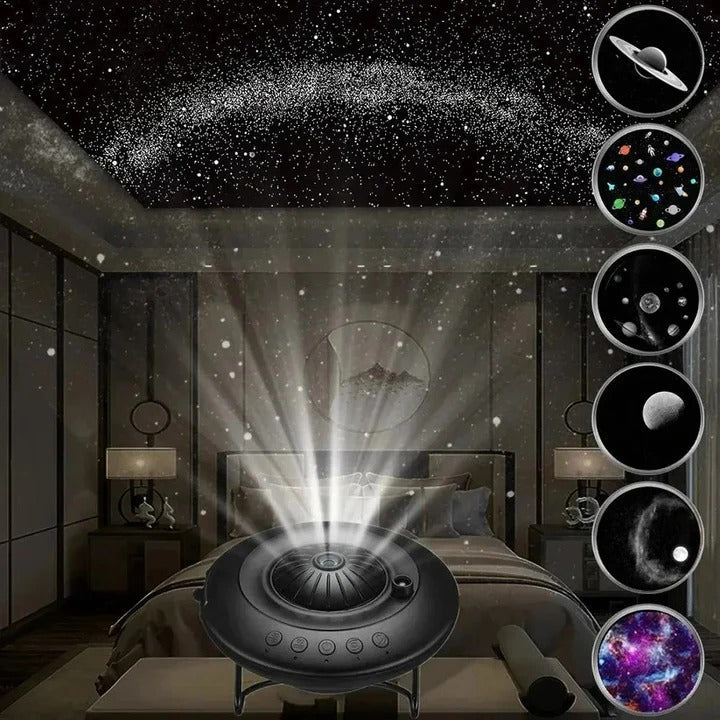 Planetarium Projector