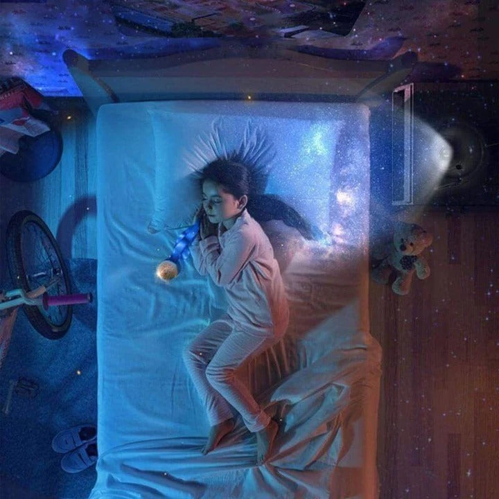 Planetarium Projector