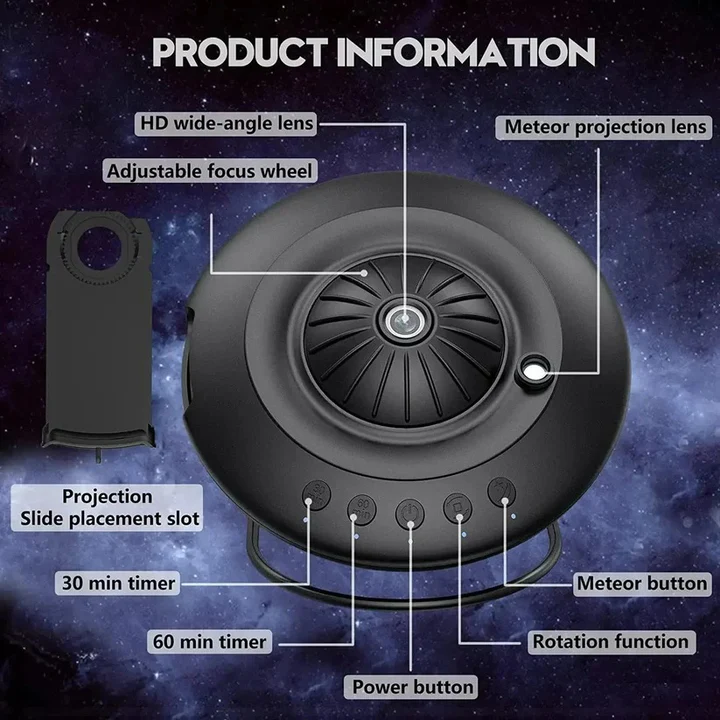 Planetarium Projector
