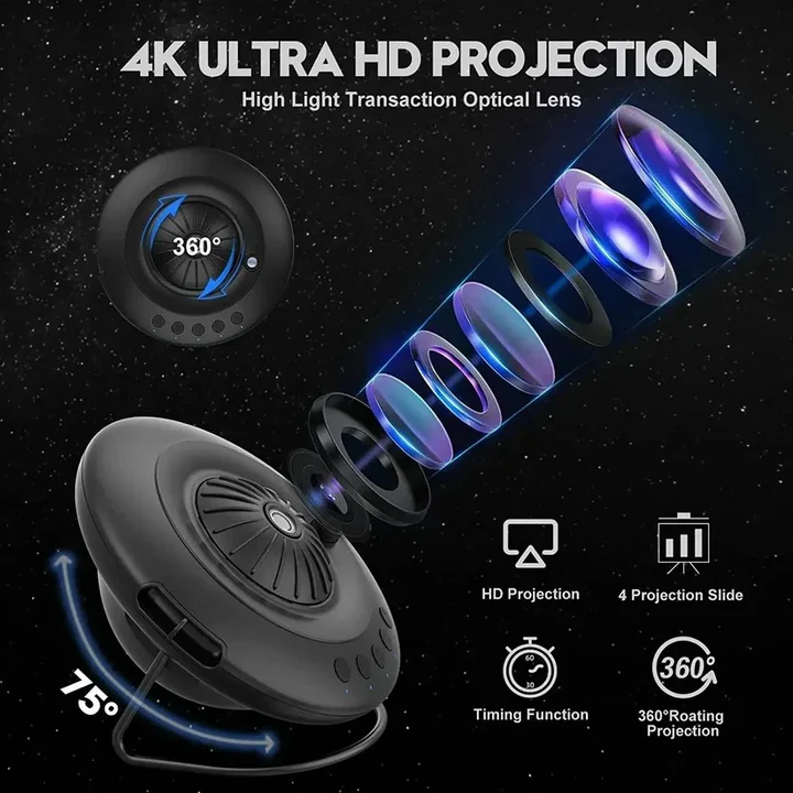Planetarium Projector