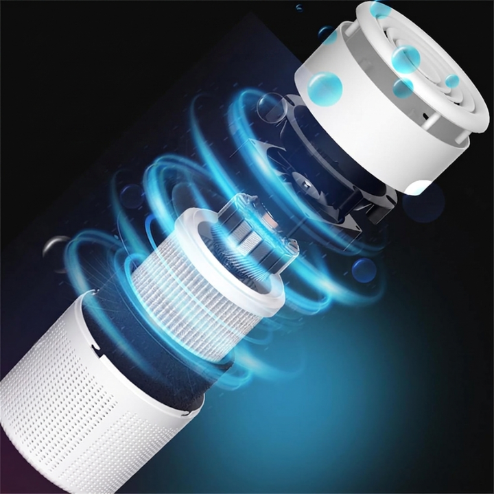 Portable HEPA Air Purifier for Home &amp; Office