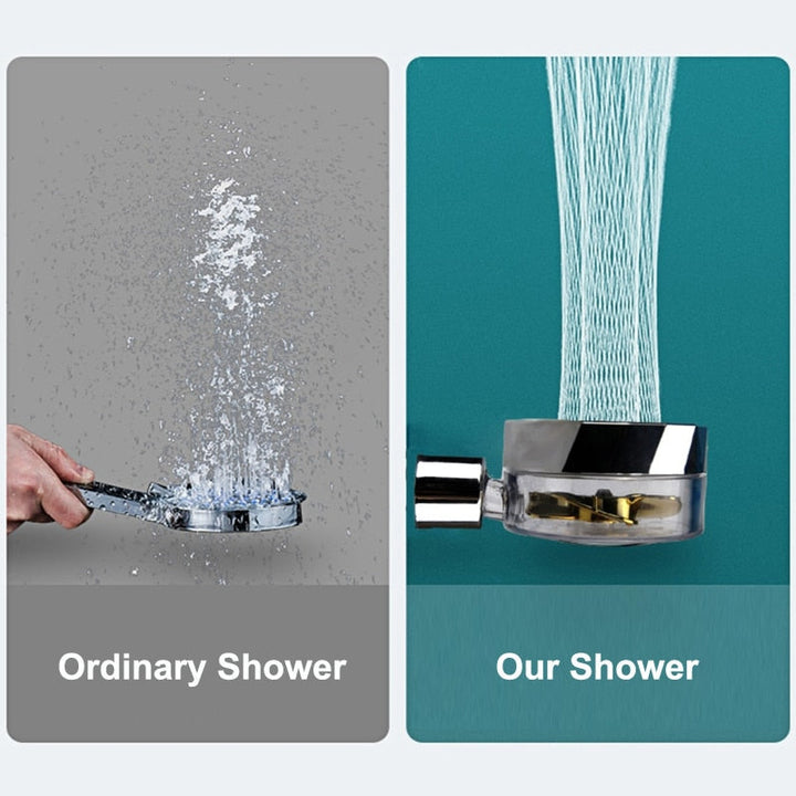 Pro 360° Rotating High-Pressure Handheld Shower Head