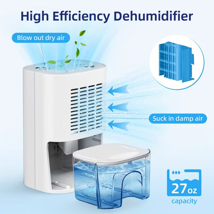 Quiet Portable Dehumidifier for Basements, Bathrooms and Small Rooms