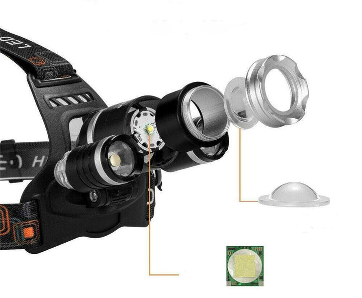 Rechargeable Headlamp