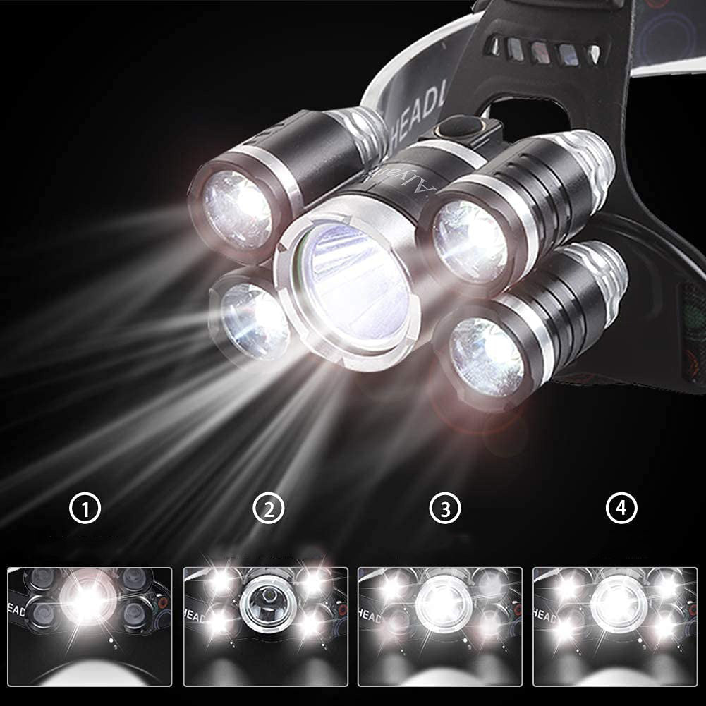 Rechargeable Headlamp