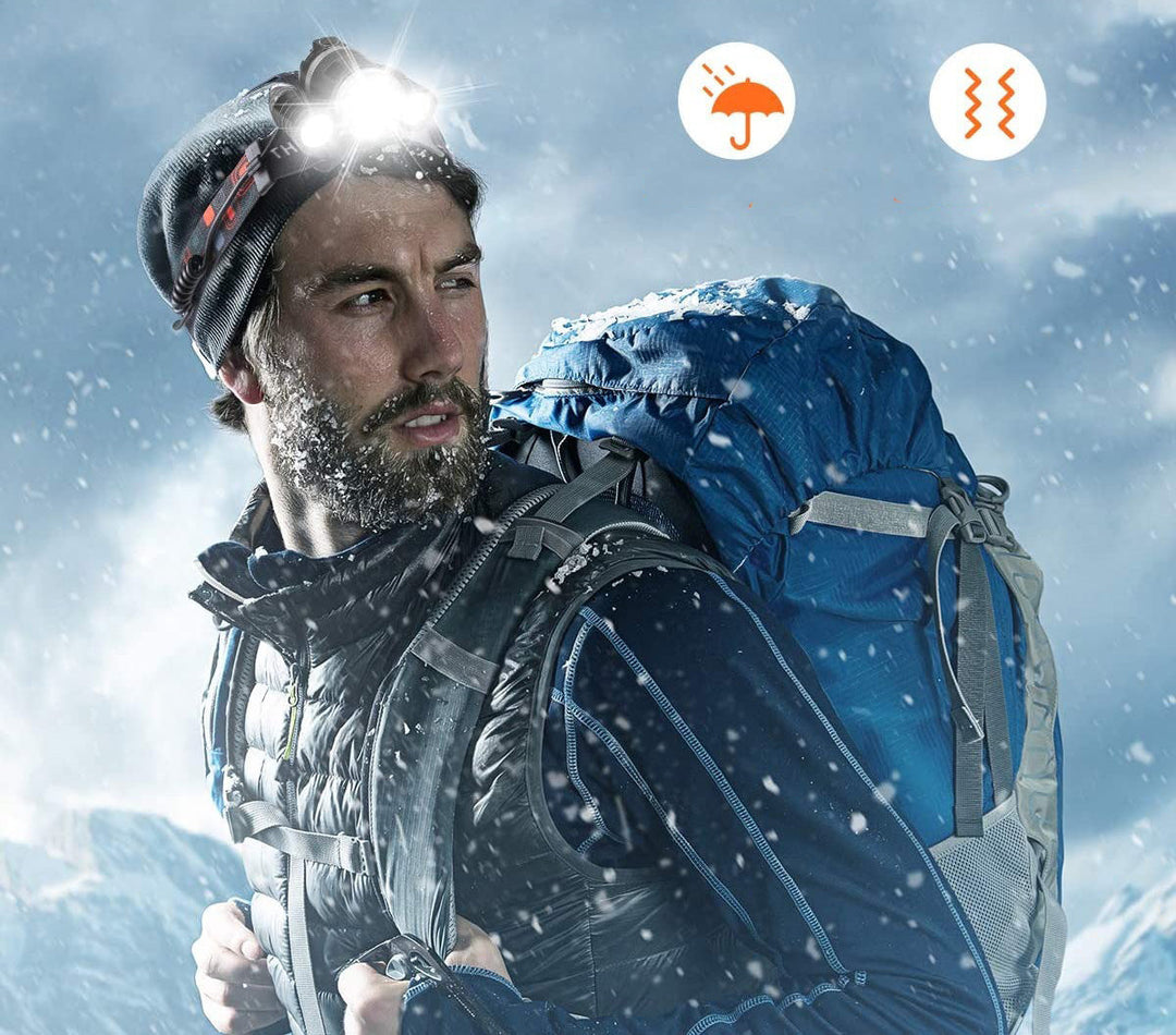 Rechargeable Headlamp