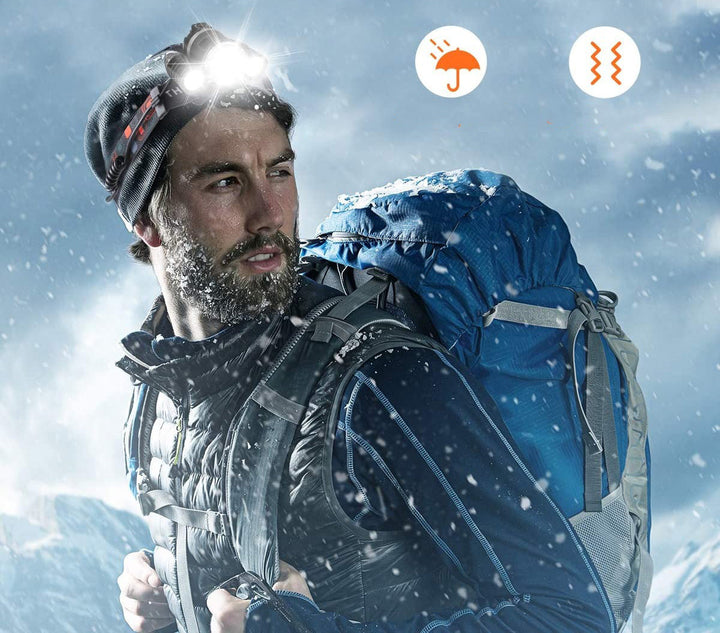 Rechargeable Headlamp