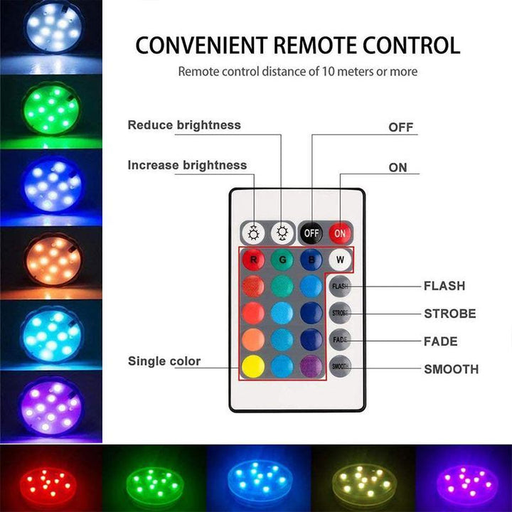 Remote Control Waterproof Magnet Suction LED Light | Niki