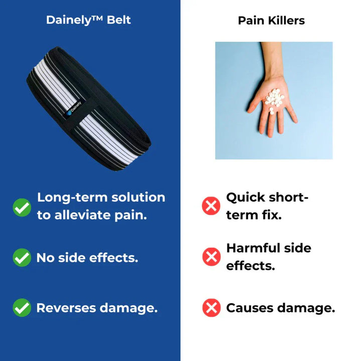 Sciatica Pain Relief Belt - eliminate your sciatica &amp; lower back pain