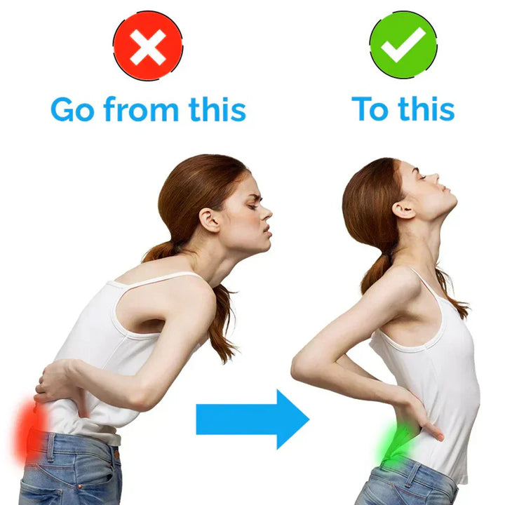 Sciatica Pain Relief Belt - eliminate your sciatica &amp; lower back pain