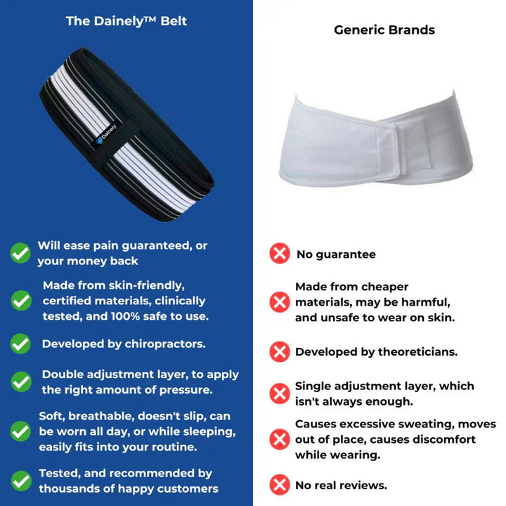 Sciatica Pain Relief Belt - eliminate your sciatica &amp; lower back pain